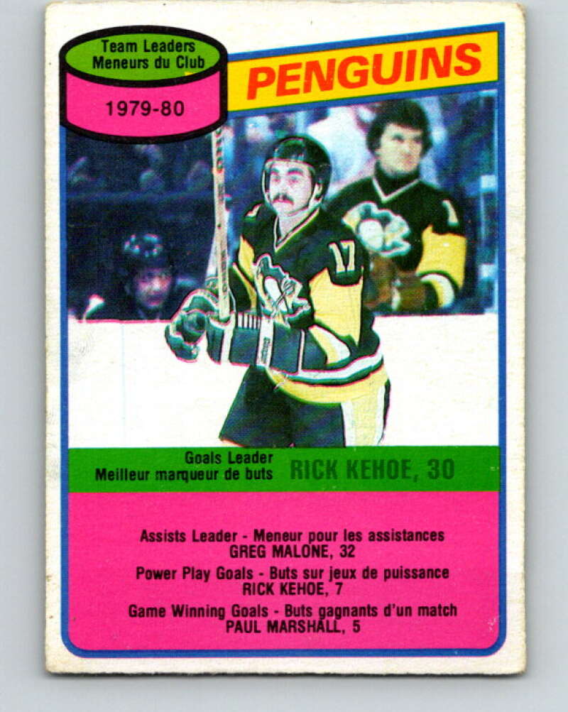 1980-81 O-Pee-Chee #117 Rick Kehoe TL Pittsburgh Penguins V38198
