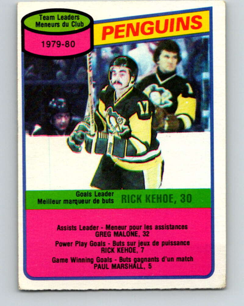 1980-81 O-Pee-Chee #117 Rick Kehoe TL Pittsburgh Penguins V38201