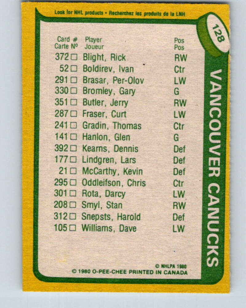 1980-81 O-Pee-Chee #128 Stan Smyl TL Vancouver Canucks V38304