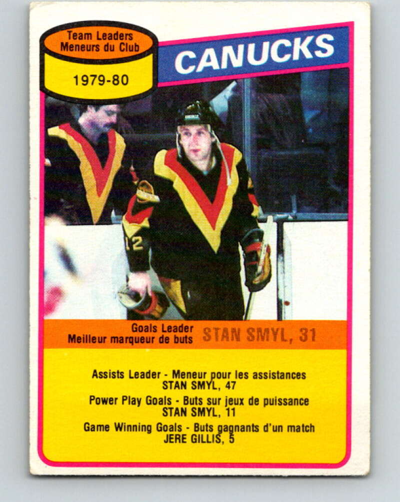 1980-81 O-Pee-Chee #128 Stan Smyl TL Vancouver Canucks V38305