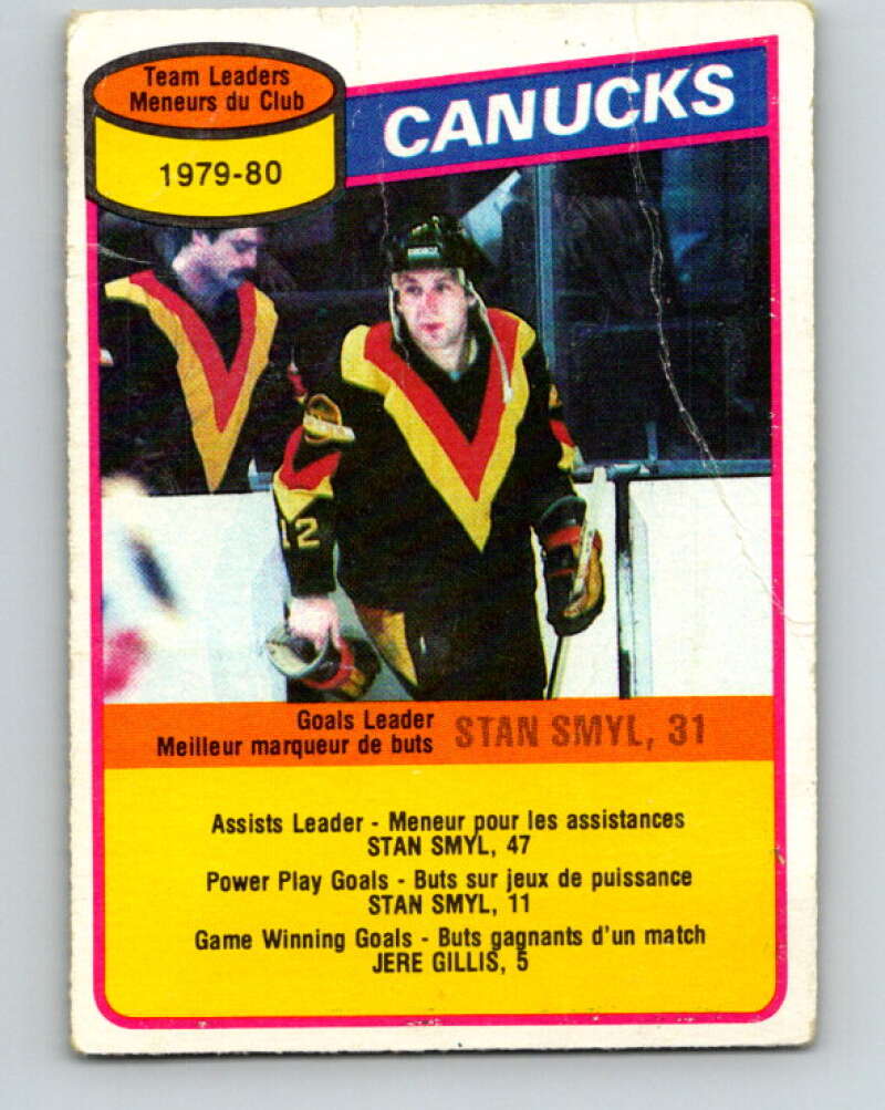 1980-81 O-Pee-Chee #128 Stan Smyl TL Vancouver Canucks V38309