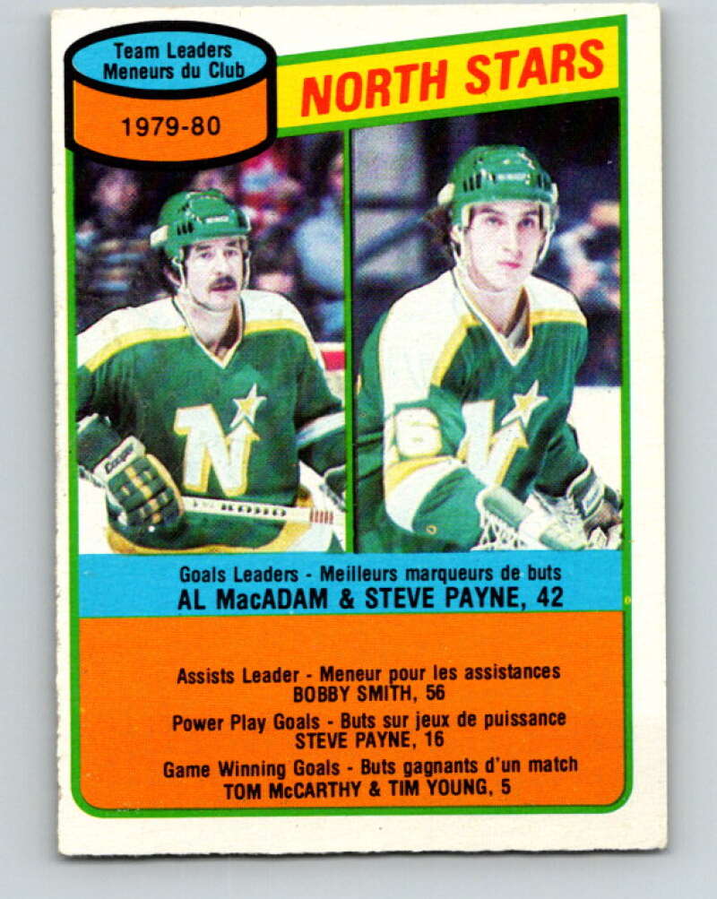 1980-81 O-Pee-Chee #139 Al MacAdam/Steve Payne TL Minnesota North Stars V38419