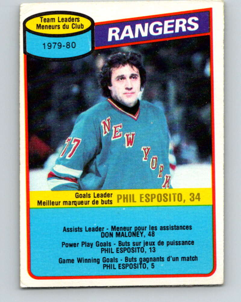 1980-81 O-Pee-Chee #149 Phil Esposito TL New York Rangers V38514