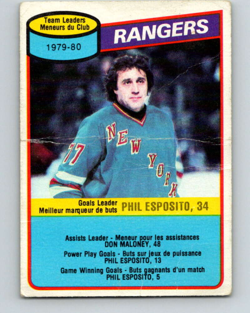 1980-81 O-Pee-Chee #149 Phil Esposito TL New York Rangers V38515