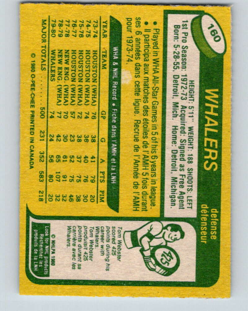 1980-81 O-Pee-Chee #160 Mark Howe Hartford Whalers V38633