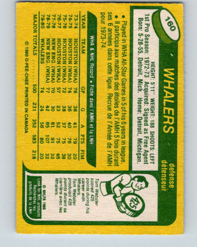1980-81 O-Pee-Chee #160 Mark Howe Hartford Whalers V38637