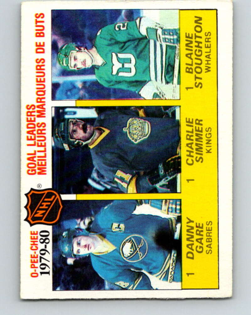 1980-81 O-Pee-Chee #161 Gare/C Simmer/Stoughton LL V38641