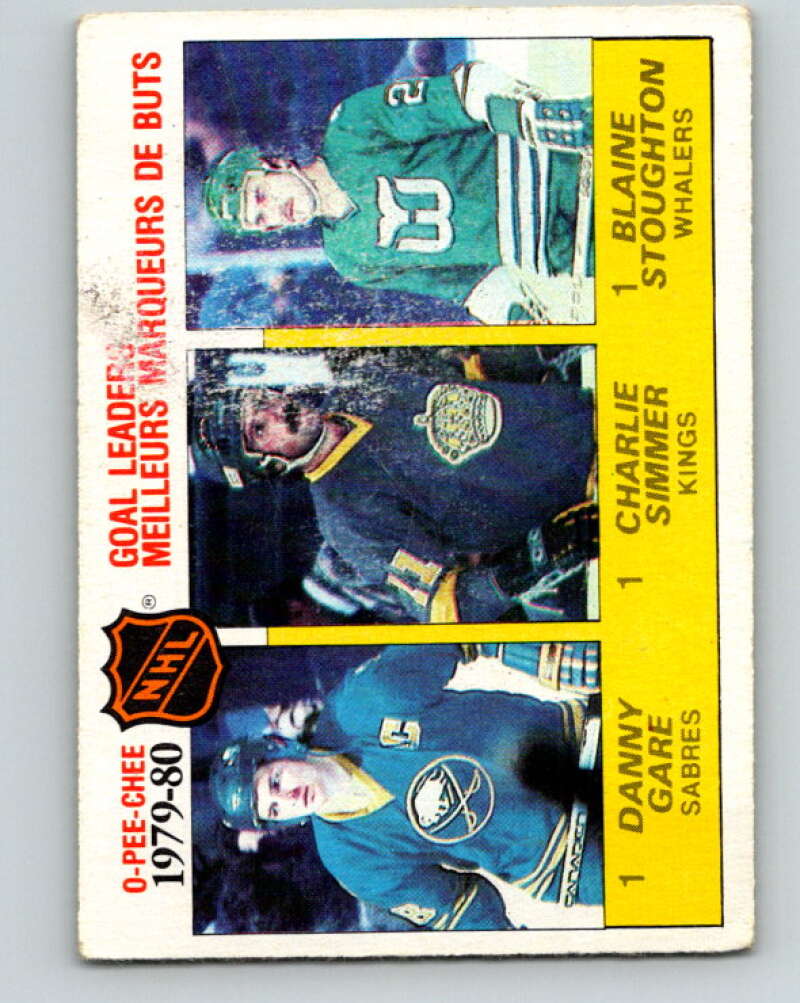 1980-81 O-Pee-Chee #161 Gare/C Simmer/Stoughton LL V38642