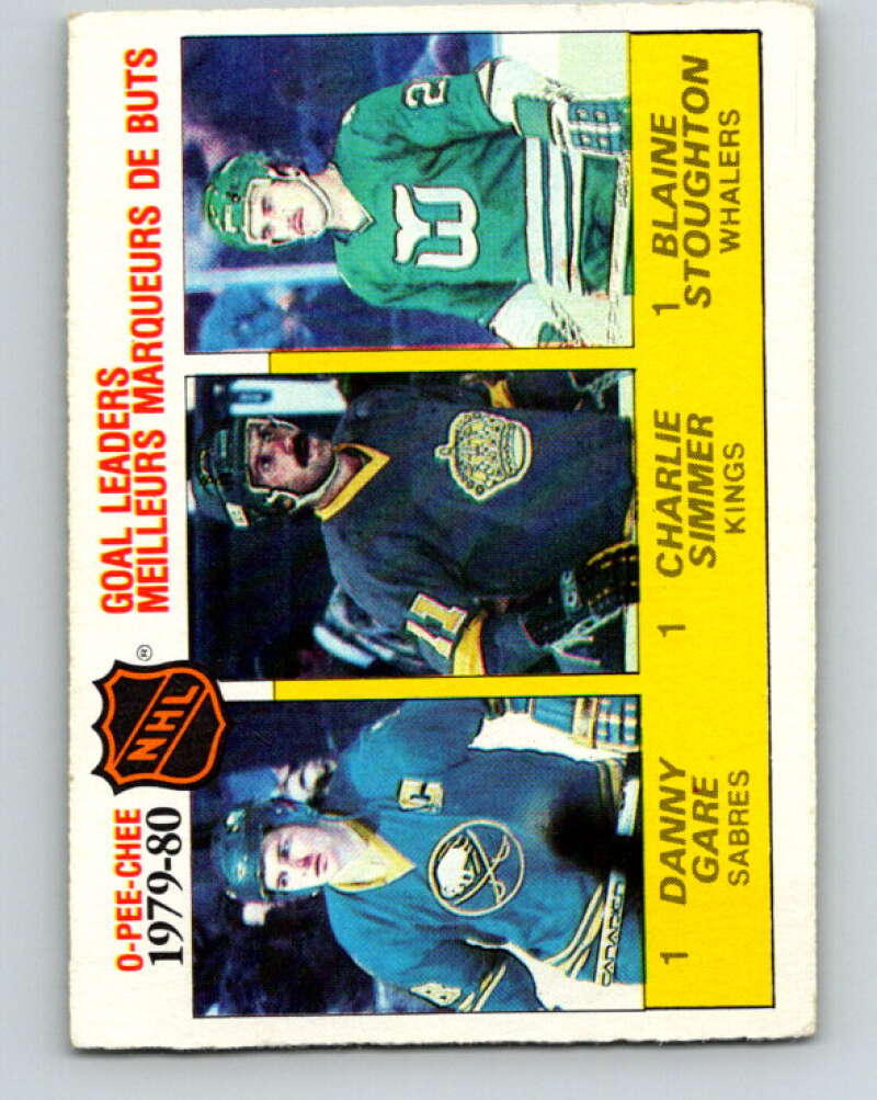 1980-81 O-Pee-Chee #161 Gare/C Simmer/Stoughton LL V38644