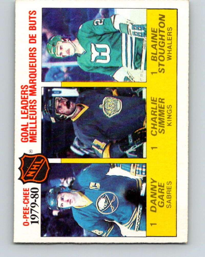 1980-81 O-Pee-Chee #161 Gare/C Simmer/Stoughton LL V38646