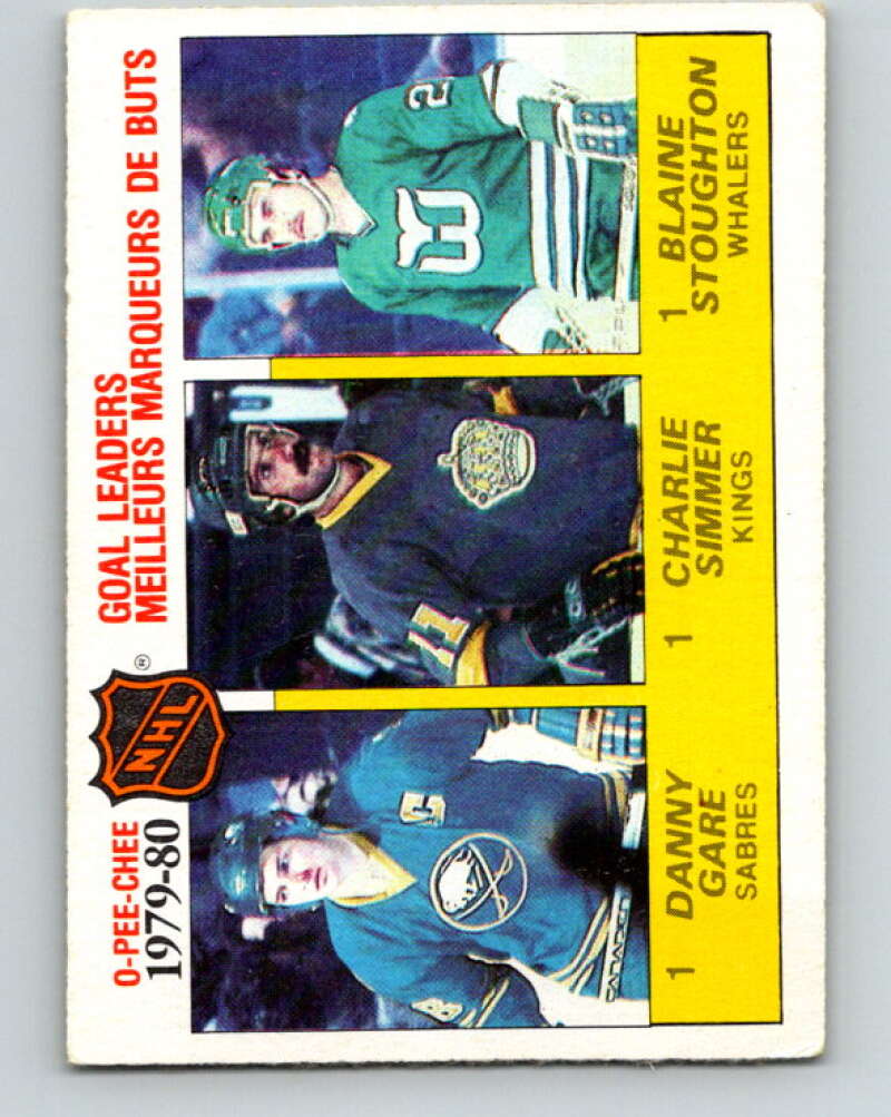 1980-81 O-Pee-Chee #161 Gare/C Simmer/Stoughton LL V38647