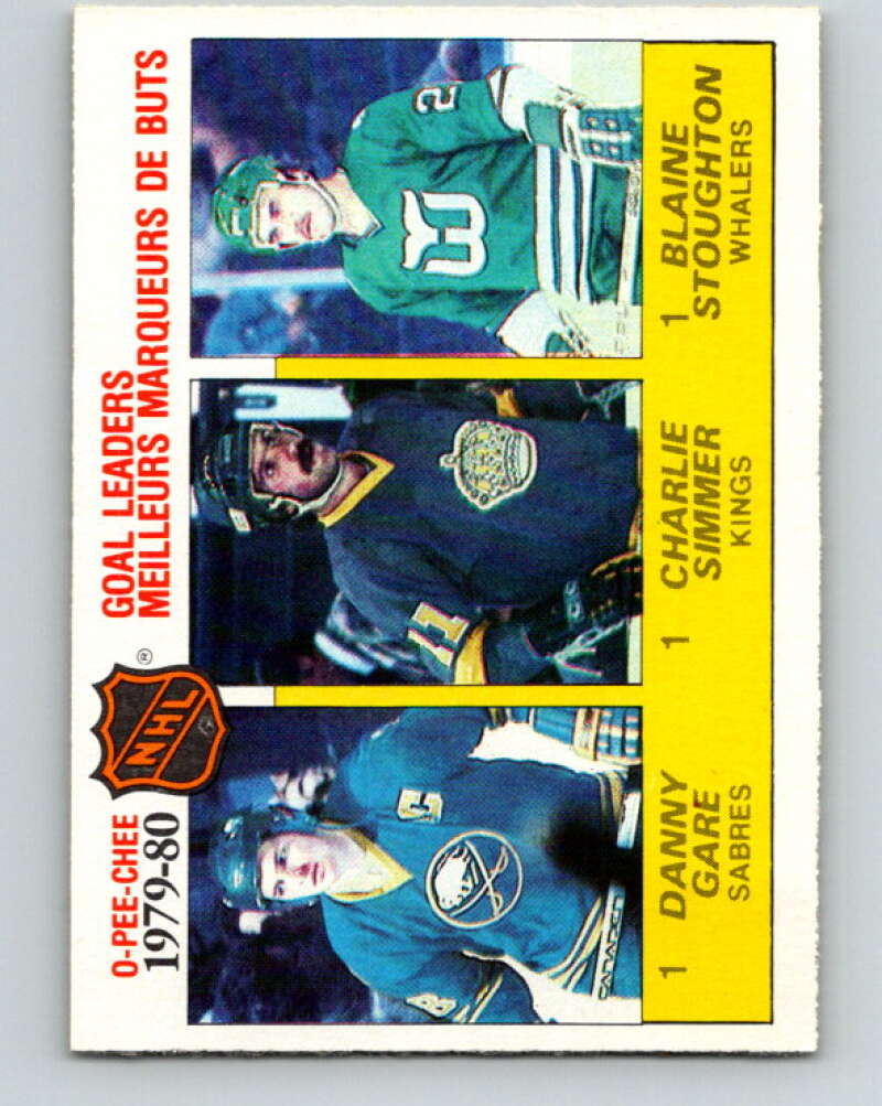 1980-81 O-Pee-Chee #161 Gare/C Simmer/Stoughton LL V38648