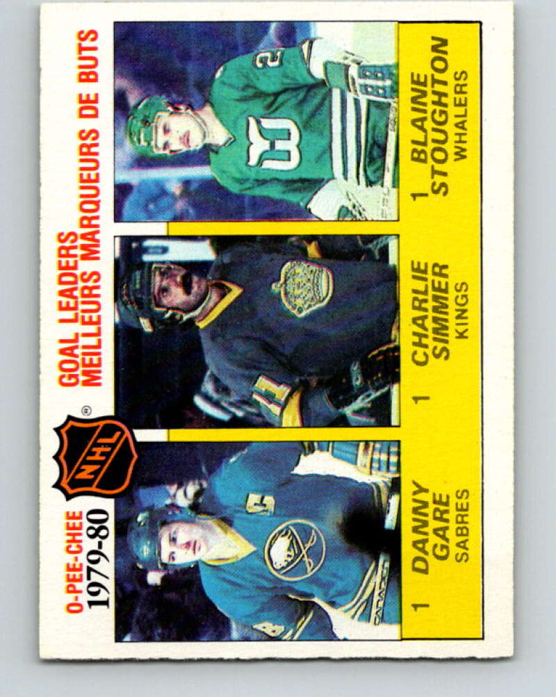1980-81 O-Pee-Chee #161 Gare/C Simmer/Stoughton LL V38649
