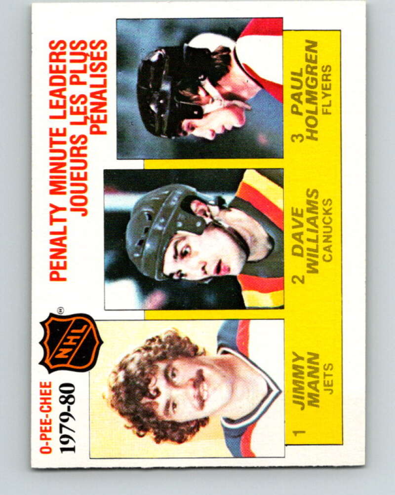 1980-81 O-Pee-Chee #164 Holmgren/Mann/Williams LL V38650