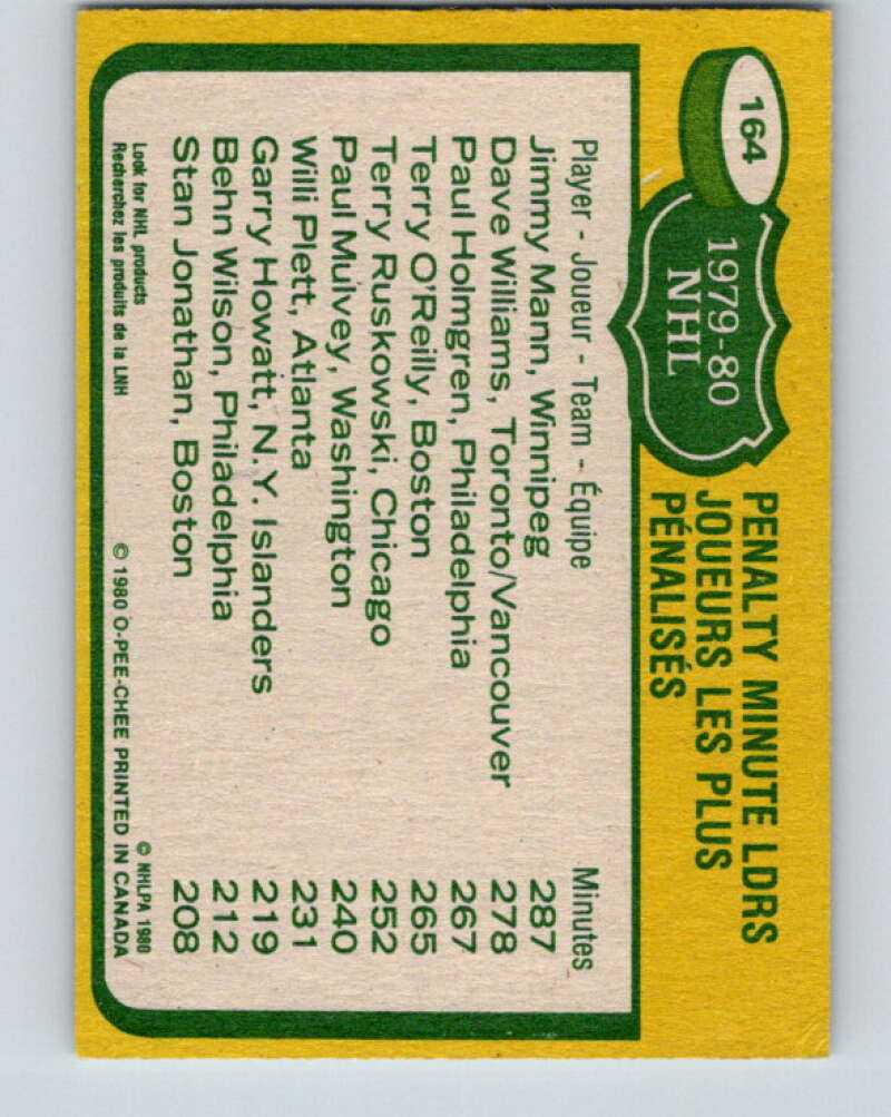 1980-81 O-Pee-Chee #164 Holmgren/Mann/Williams LL V38651