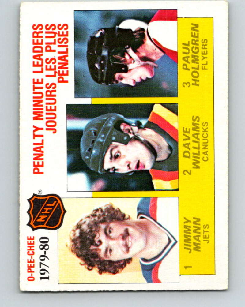 1980-81 O-Pee-Chee #164 Holmgren/Mann/Williams LL V38659