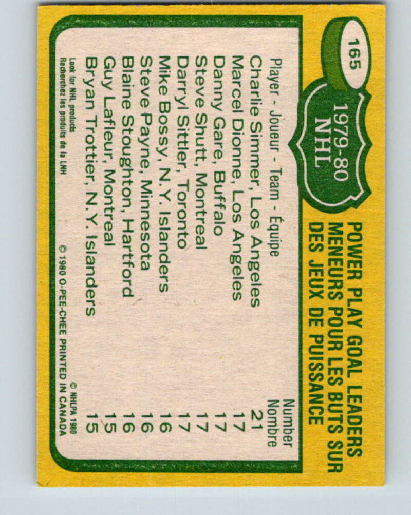 1980-81 O-Pee-Chee #165 Dionne/Gare/Shutt/Simmer/ Sittler LL V38667