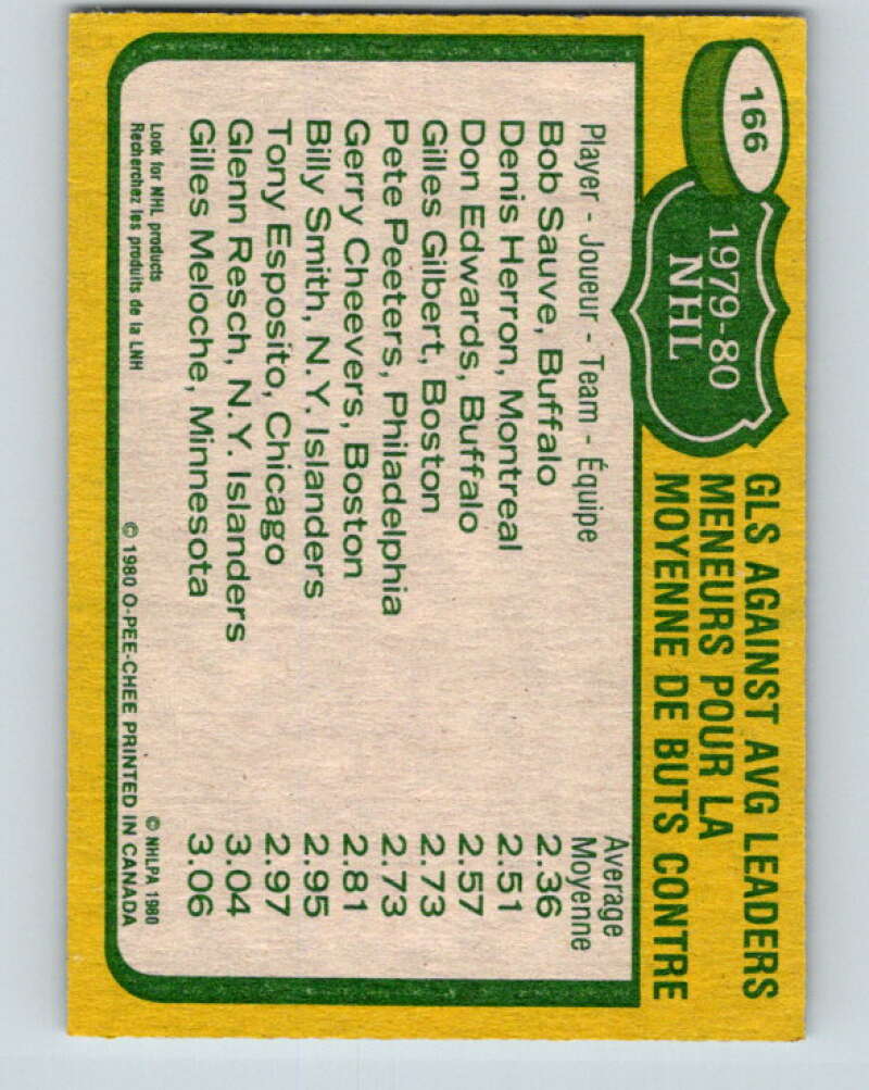 1980-81 O-Pee-Chee #166 Edwards/Herron/Sauve LL V38671
