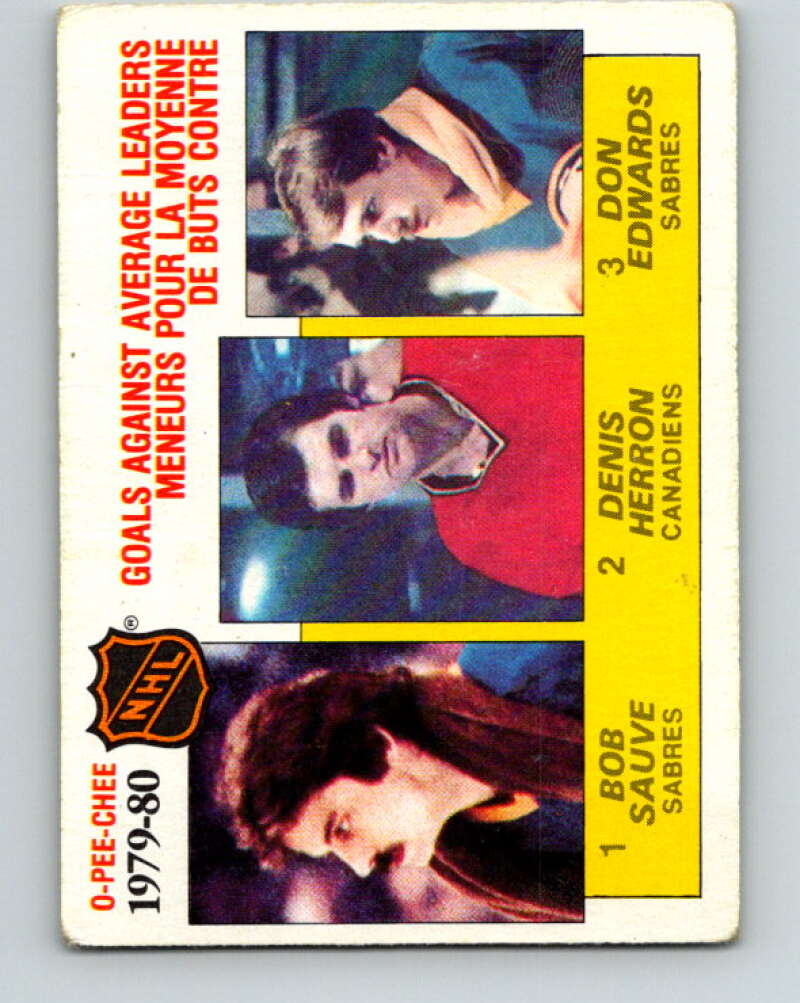 1980-81 O-Pee-Chee #166 Edwards/Herron/Sauve LL V38672
