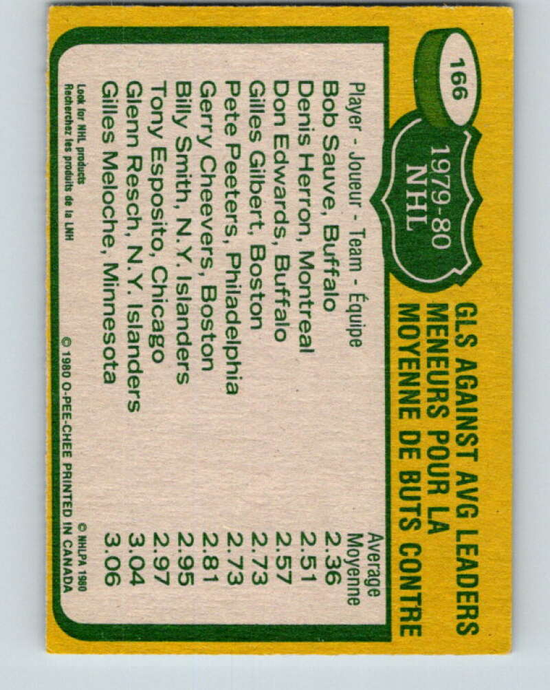 1980-81 O-Pee-Chee #166 Edwards/Herron/Sauve LL V38674