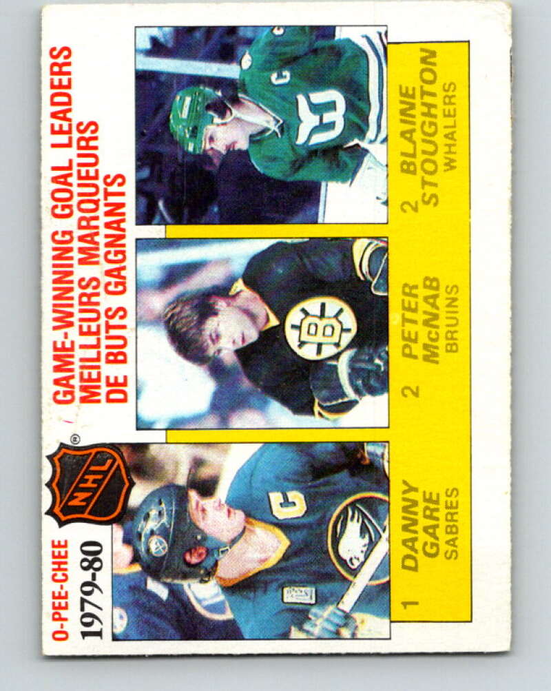1980-81 O-Pee-Chee #167 Gare/McNab/ Stoughton LL V38680