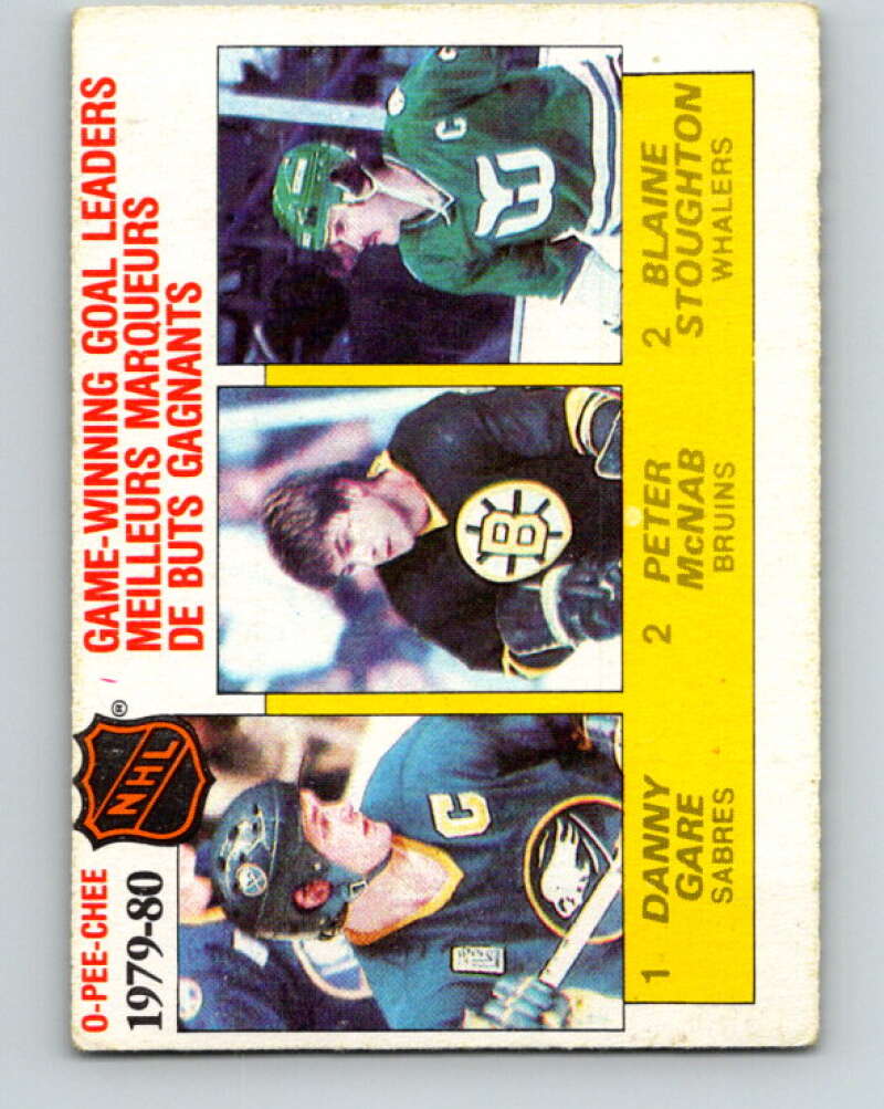 1980-81 O-Pee-Chee #167 Gare/McNab/ Stoughton LL V38681
