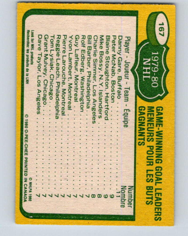 1980-81 O-Pee-Chee #167 Gare/McNab/ Stoughton LL V38682