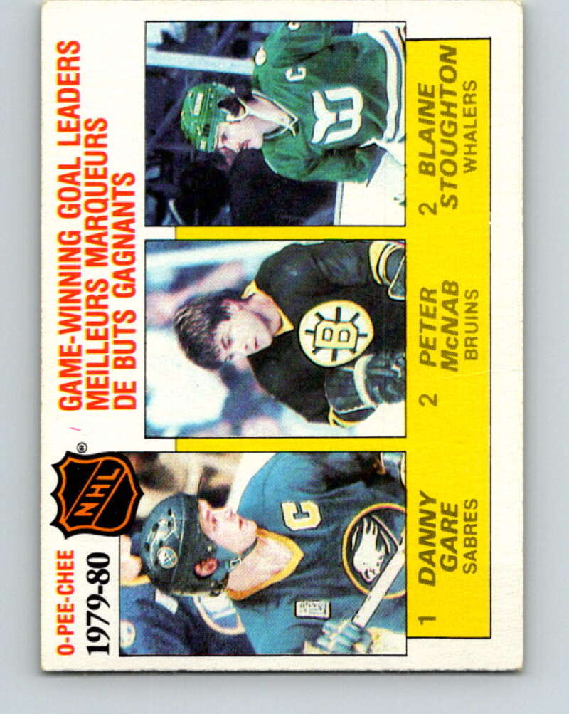 1980-81 O-Pee-Chee #167 Gare/McNab/ Stoughton LL V38685