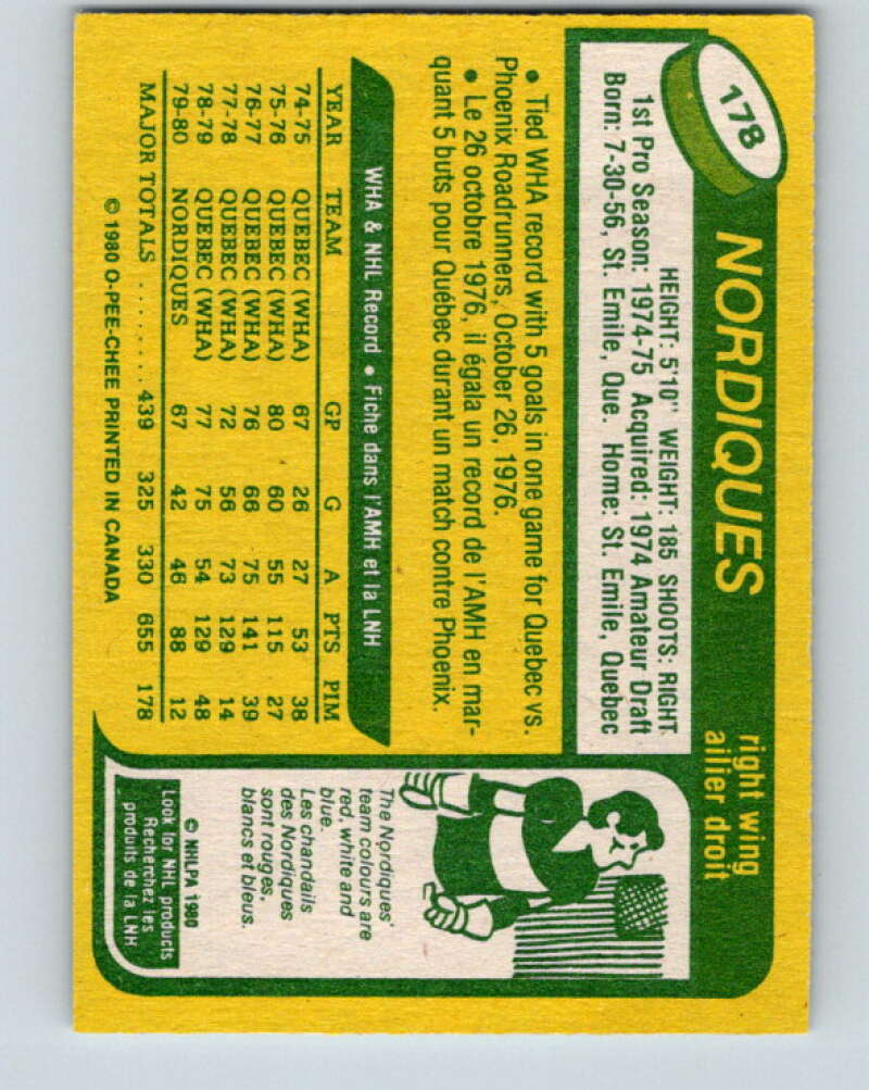 1980-81 O-Pee-Chee #178 Real Cloutier Quebec Nordiques V38789