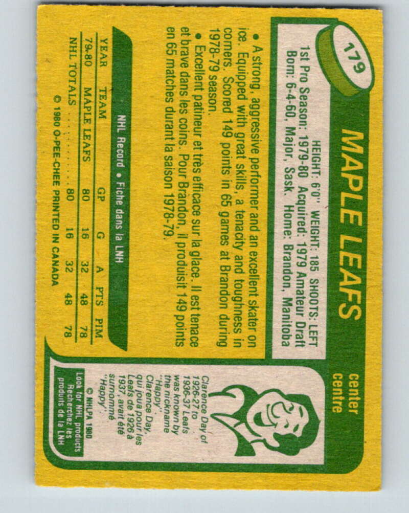 1980-81 O-Pee-Chee #179 Laurie Boschman RC Rookie Toronto Maple Leafs V38799