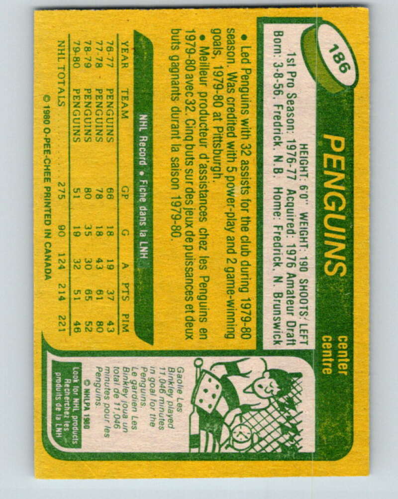 1980-81 O-Pee-Chee #186 Greg Malone Pittsburgh Penguins V38879