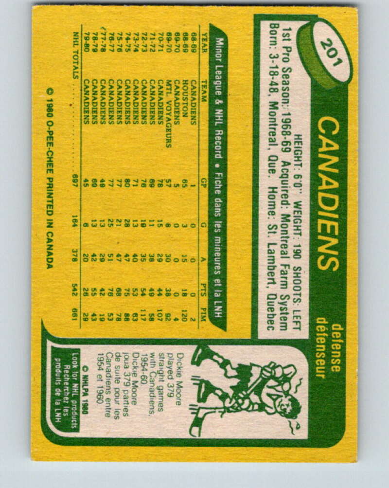 1980-81 O-Pee-Chee #201 Guy Lapointe Montreal Canadiens V38997