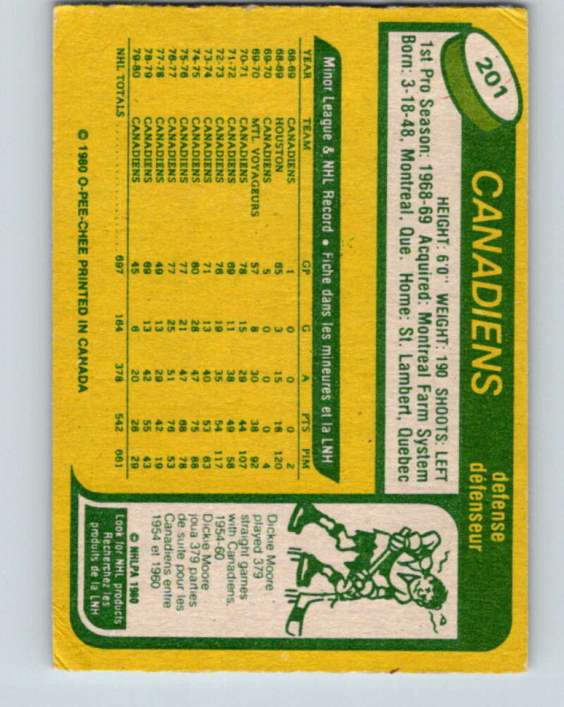 1980-81 O-Pee-Chee #201 Guy Lapointe Montreal Canadiens V38998