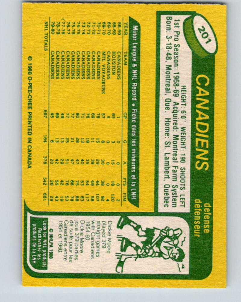 1980-81 O-Pee-Chee #201 Guy Lapointe Montreal Canadiens V39005