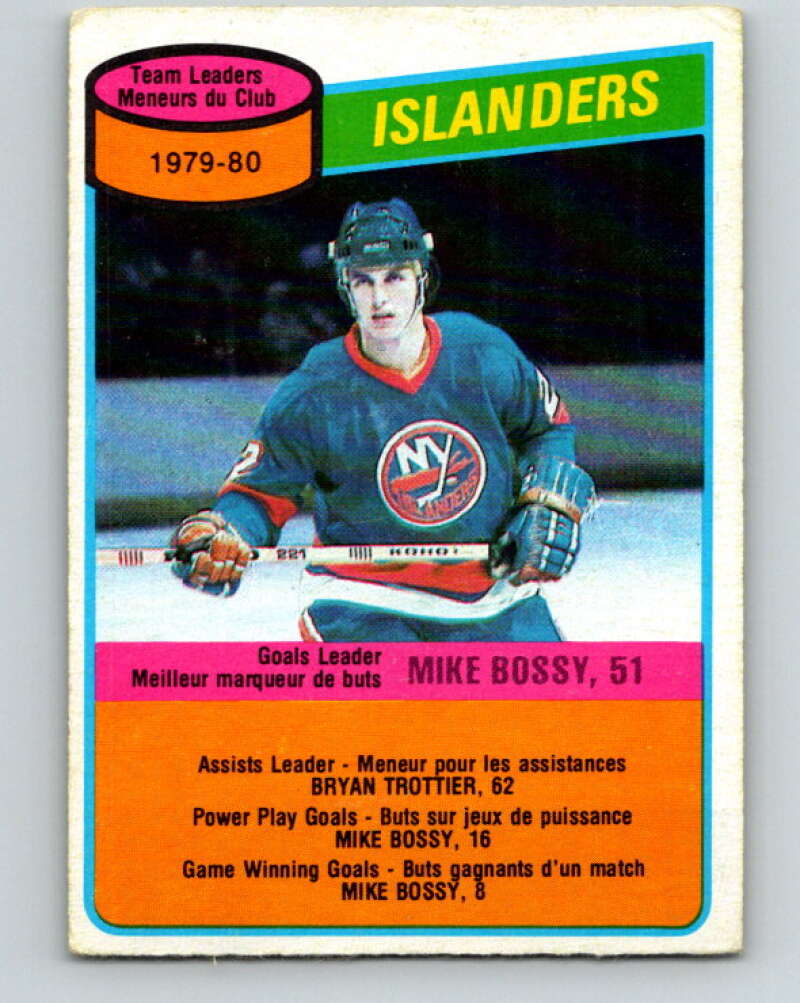1980-81 O-Pee-Chee #204 Mike Bossy TL New York Islanders V39133