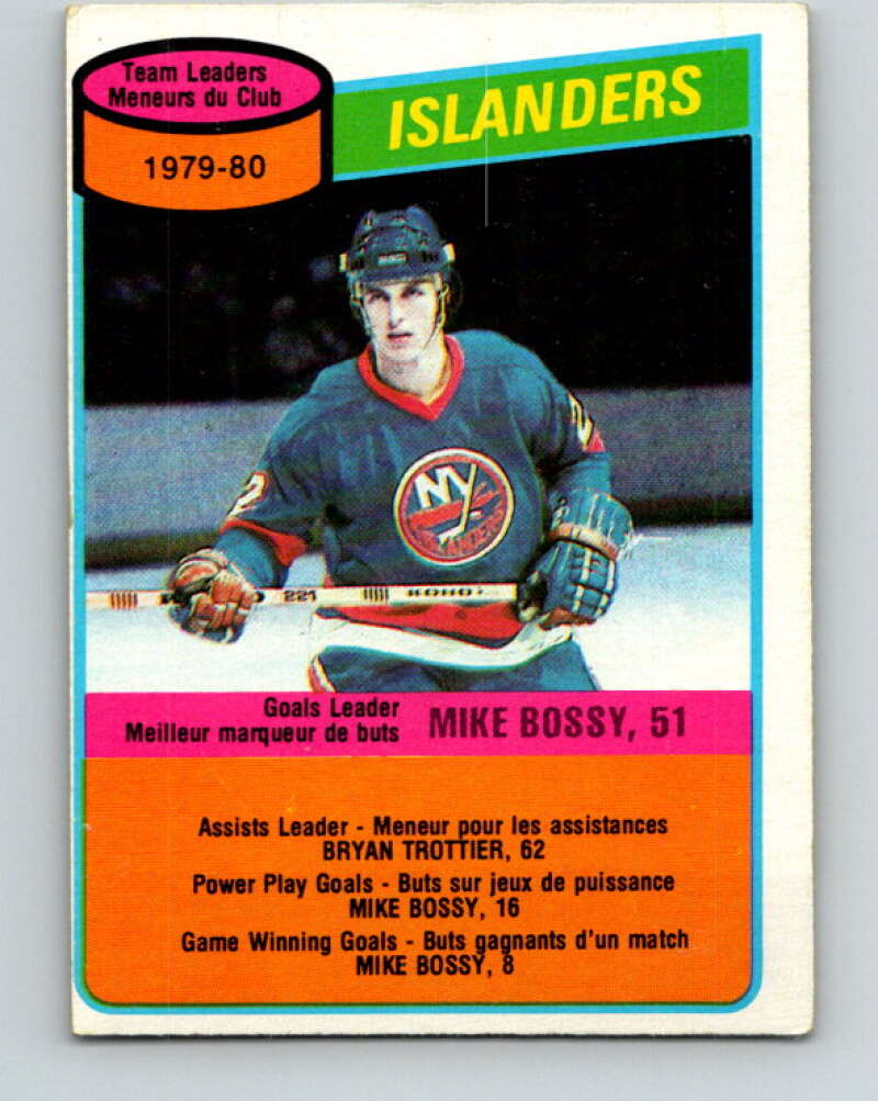 1980-81 O-Pee-Chee #204 Mike Bossy TL New York Islanders V39137