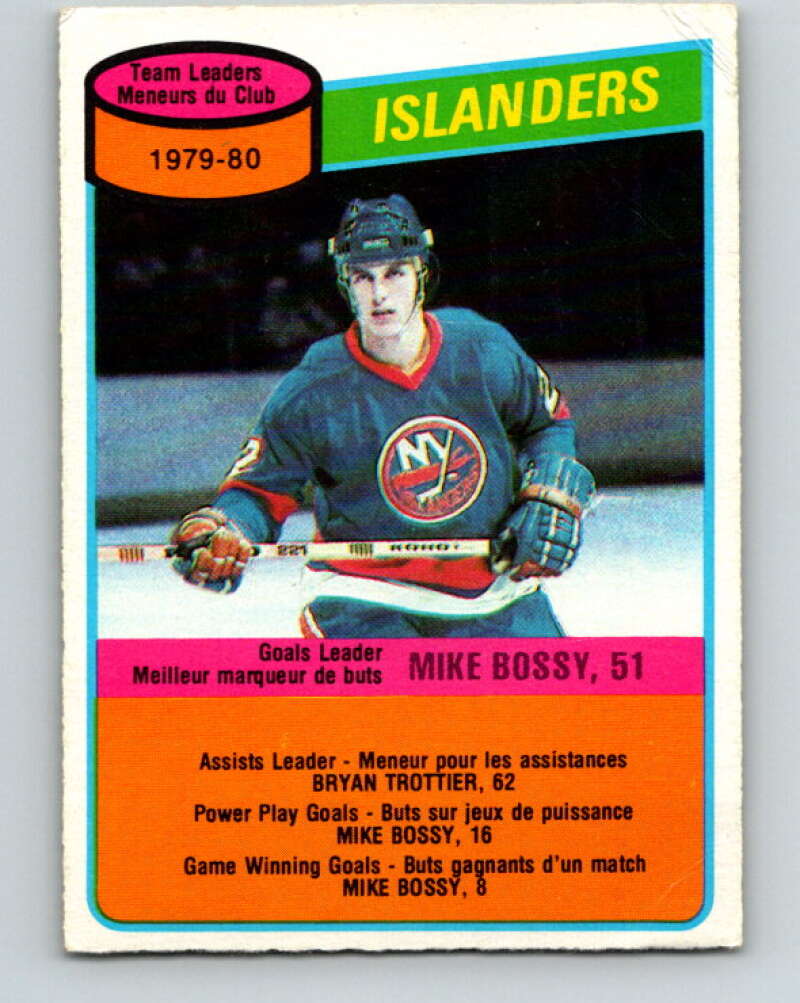 1980-81 O-Pee-Chee #204 Mike Bossy TL New York Islanders V39139