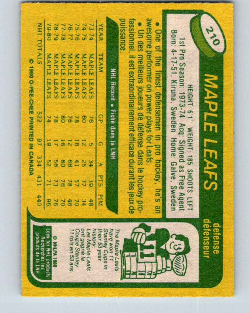 1980-81 O-Pee-Chee #210 Borje Salming Toronto Maple Leafs V39201