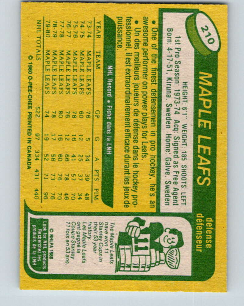 1980-81 O-Pee-Chee #210 Borje Salming Toronto Maple Leafs V39202