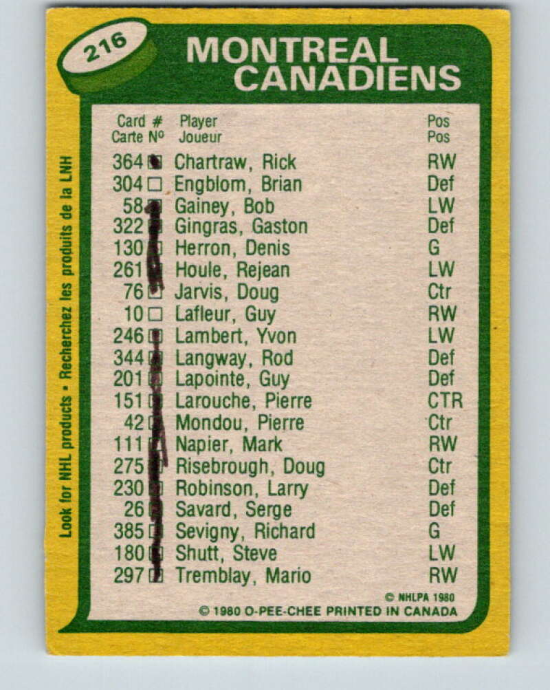1980-81 O-Pee-Chee #216 Guy Lafleur/Pierre Larouche TL Montreal Canadiens V39256