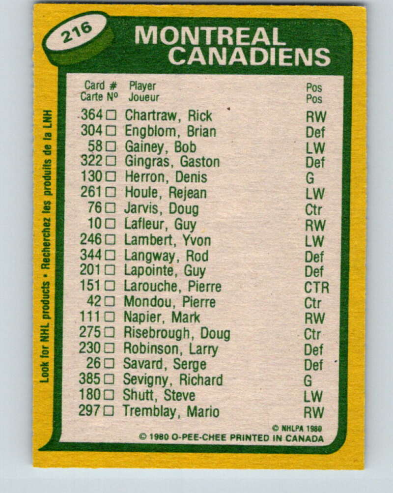 1980-81 O-Pee-Chee #216 Guy Lafleur/Pierre Larouche TL Montreal Canadiens V39258