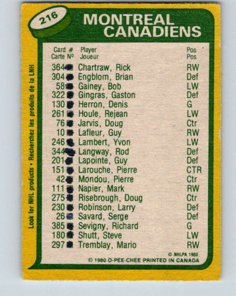 1980-81 O-Pee-Chee #216 Guy Lafleur/Pierre Larouche TL Montreal Canadiens V39260
