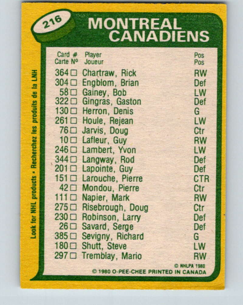 1980-81 O-Pee-Chee #216 Guy Lafleur/Pierre Larouche TL Montreal Canadiens V39261