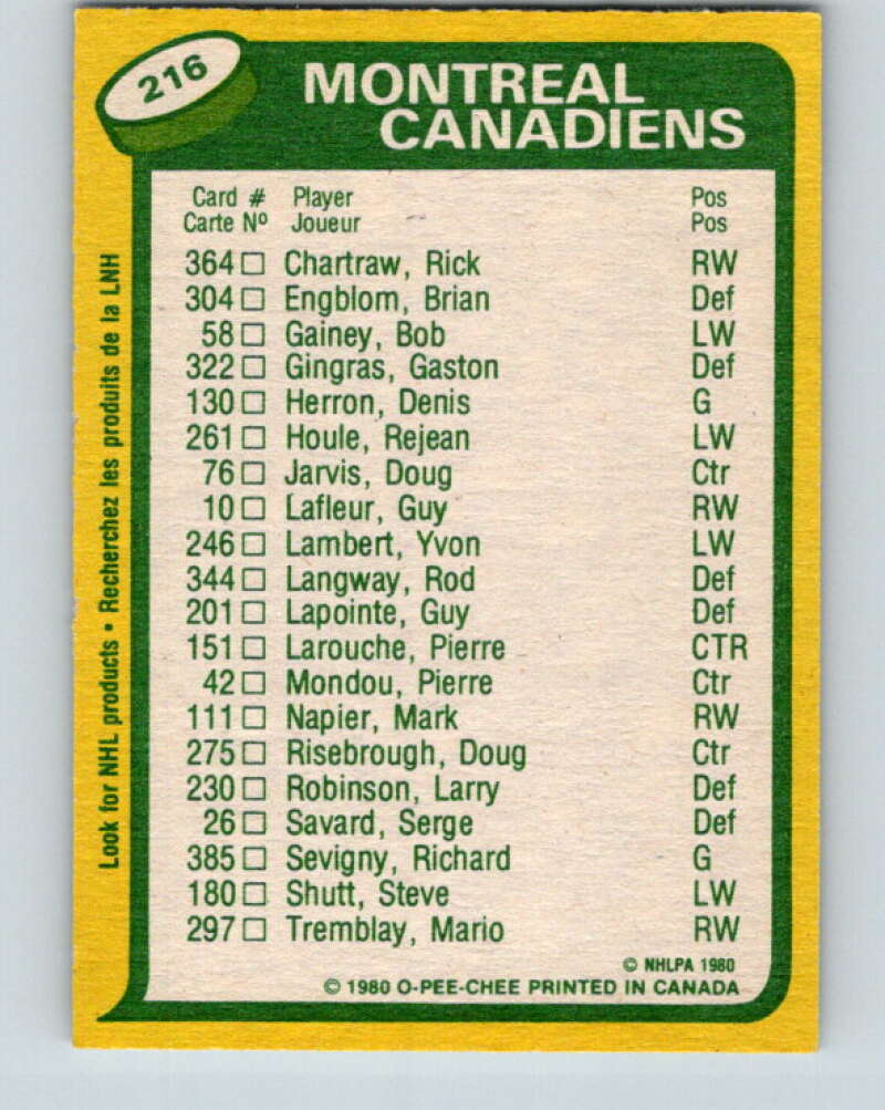 1980-81 O-Pee-Chee #216 Guy Lafleur/Pierre Larouche TL Montreal Canadiens V39262