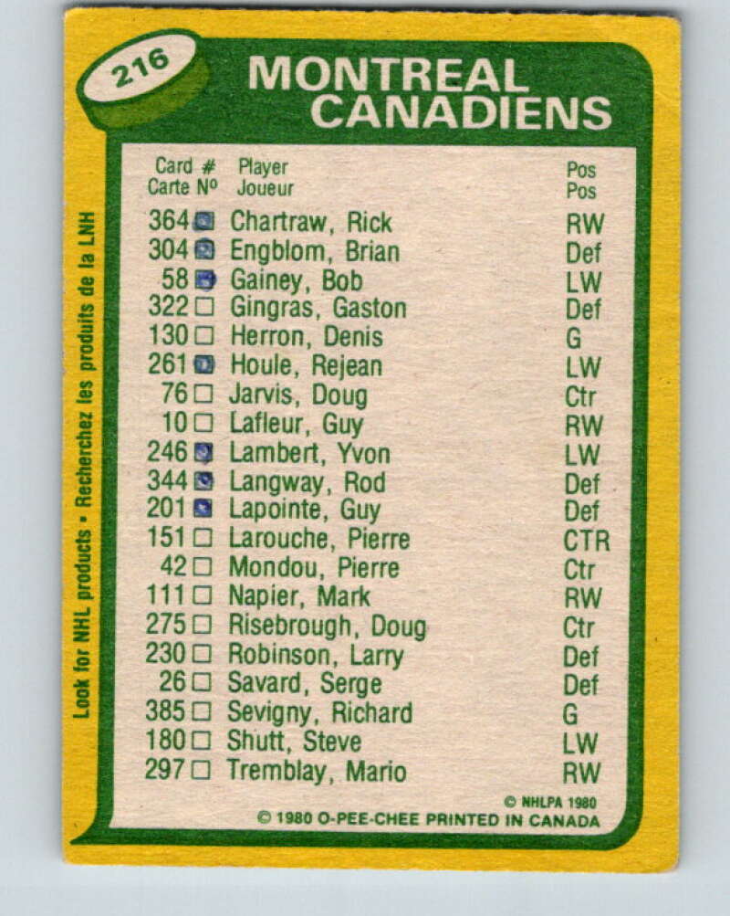 1980-81 O-Pee-Chee #216 Guy Lafleur/Pierre Larouche TL Montreal Canadiens V39263
