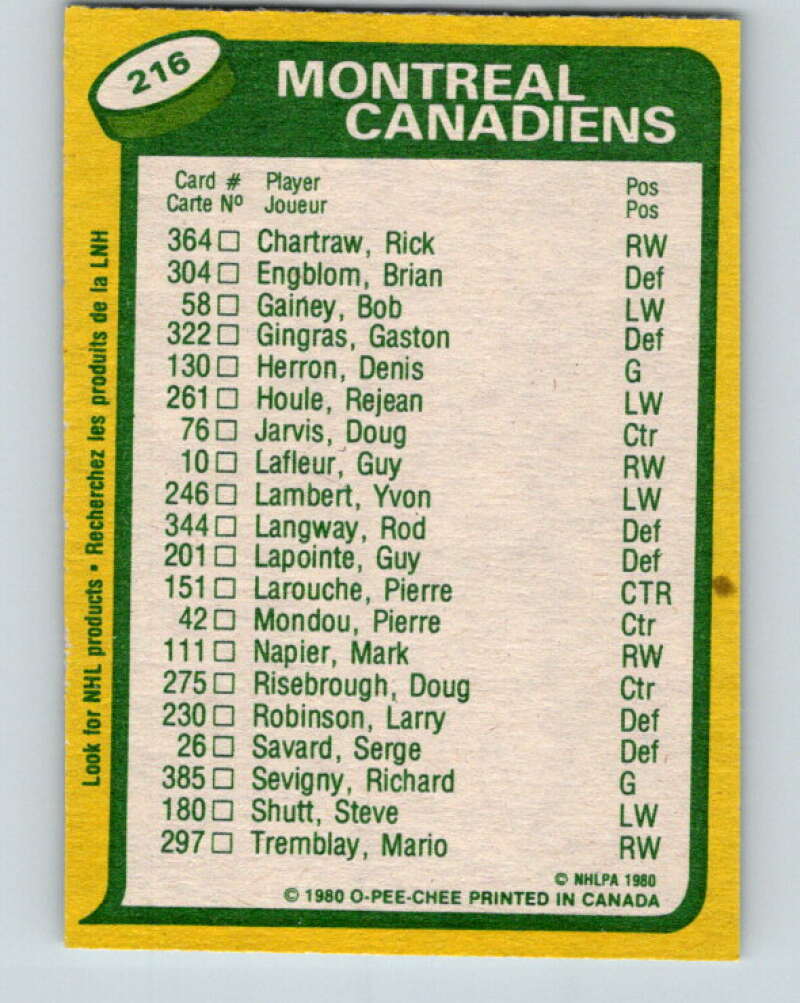 1980-81 O-Pee-Chee #216 Guy Lafleur/Pierre Larouche TL Montreal Canadiens V39264