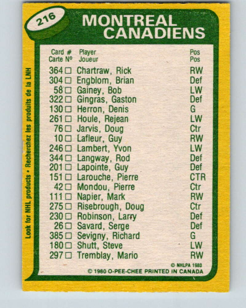 1980-81 O-Pee-Chee #216 Guy Lafleur/Pierre Larouche TL Montreal Canadiens V39265