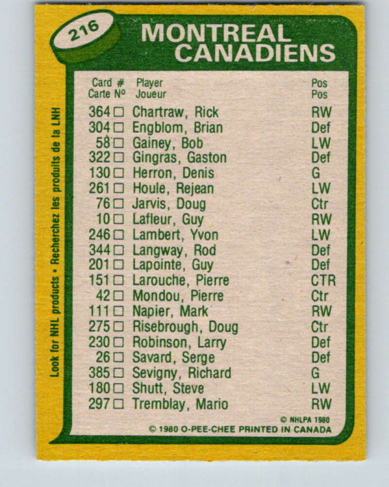 1980-81 O-Pee-Chee #216 Guy Lafleur/Pierre Larouche TL Montreal Canadiens V39267