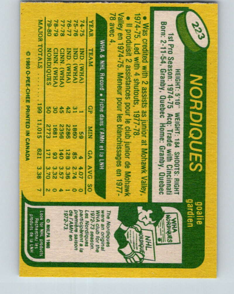 1980-81 O-Pee-Chee #223 Michel Dion Quebec Nordiques V39326