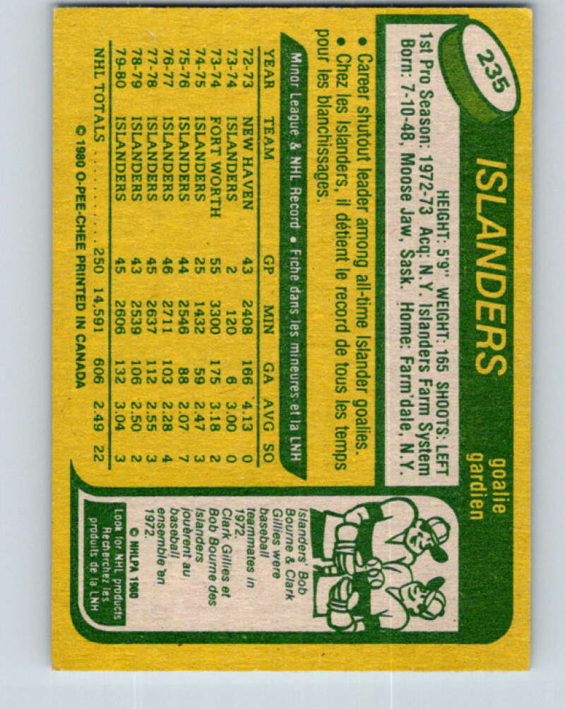 1980-81 O-Pee-Chee #235 Glenn Resch New York Islanders V39455